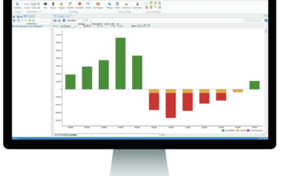 SRG Webinar Cloud-Computing bei kleinen Netzwerken